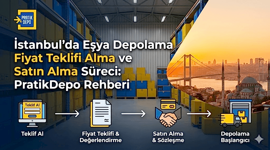 İstanbul’da Eşya Depolama Fiyat Teklifi Alma ve Satın Alma Süreci: PratikDepo Rehberi